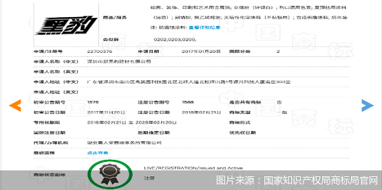 又見(jiàn)傍名牌！4個(gè)山寨“黑豹”防水涂料齊登質(zhì)量黑榜