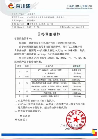 百川漆對UV、PU、PE、NC、水漆全線產(chǎn)品單價做出調(diào)整