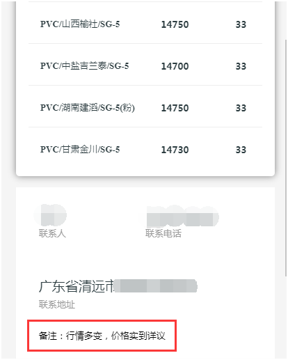 行情多變，價(jià)格詳議