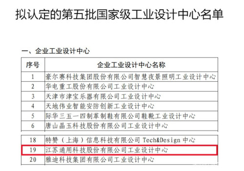 第五批國家級工業(yè)設(shè)計中心名單