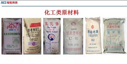 化工類原材料