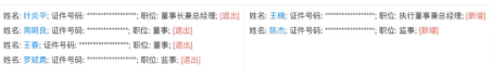 浙江富輪橡膠化工集團(tuán)有限公司投資人、法人、董事長(zhǎng)、董事、監(jiān)事等全部發(fā)生變更