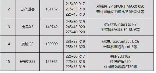 自主品牌當(dāng)仁不讓