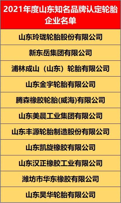 山東知名輪胎品牌發(fā)布，11家上榜！