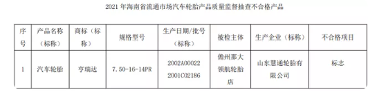 山東慧通輪胎有限公司生產(chǎn)(標(biāo)稱)的1批次汽車輪胎樣品被檢出標(biāo)志項(xiàng)目不合格。