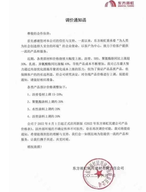 水性涂料上調(diào)約20%！東方雨虹或?qū)⒃俅握{(diào)價！龍頭企業(yè)紛紛宣漲