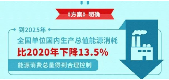 今年，多地發(fā)布治理方案限制溶劑型涂料使用！
