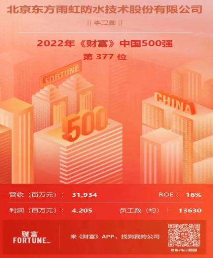 2022年《財(cái)富》中國500強(qiáng)揭曉，沒有涂料企業(yè)上榜