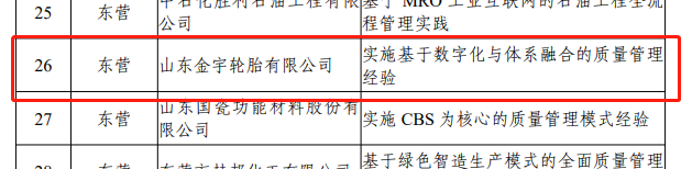 山東金宇輪胎有限公司、通力輪胎有限公司、山東陽谷華泰化工股份有限公司