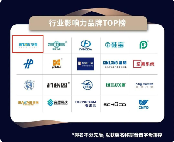 安泰密封膠作為集泰股份參與建筑門窗市場發(fā)展的業(yè)務品牌