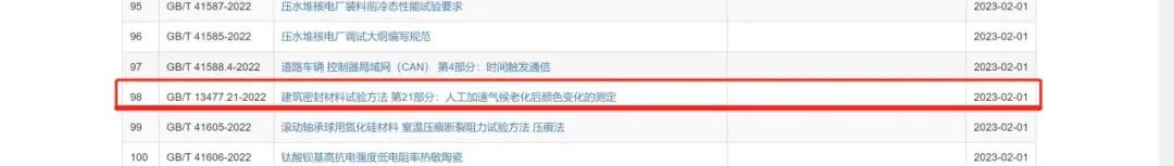 白云實(shí)業(yè)主編一項密封膠國標(biāo)順利發(fā)布