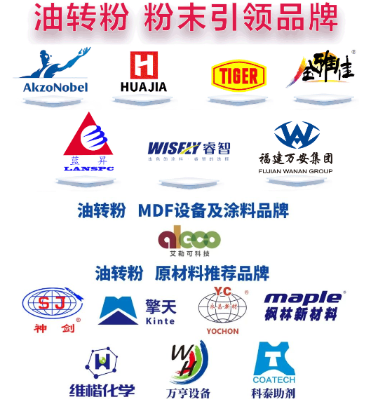 國有大企“油轉(zhuǎn)粉”！公司層面原有涂漆工藝有三萬多條