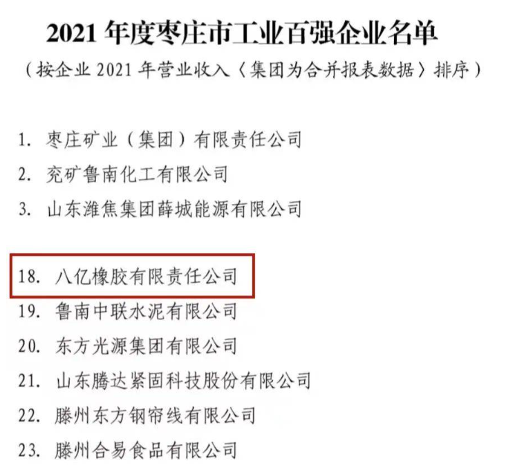 　八億橡膠公司面對(duì)日趨激烈的市場(chǎng)競(jìng)爭(zhēng)，堅(jiān)定走“高端化、品牌化、差異化”的發(fā)展路線(xiàn)