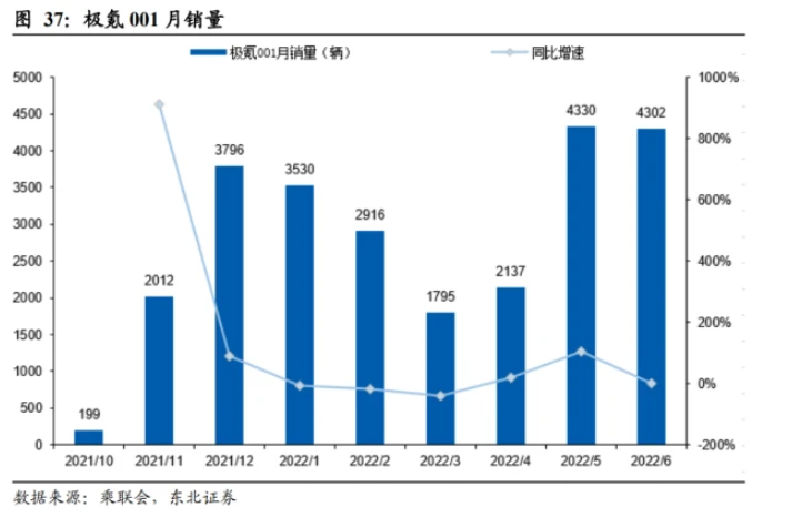 客戶資源優(yōu)質，國產替代確定性較強