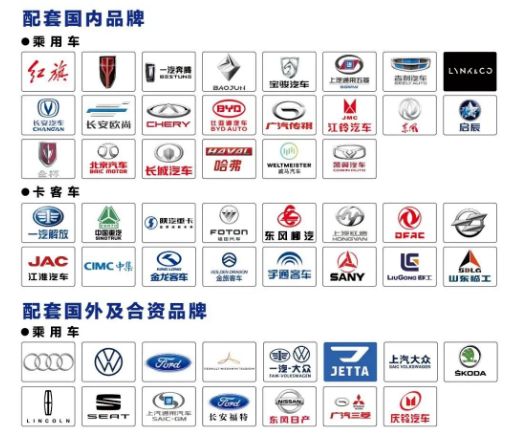 玲瓏輪胎2021年整體市占率接近20%，銷量增速182%，穩(wěn)居中國輪胎第一