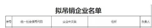 其中包括5家輪胎及相關(guān)企業(yè)，有山東興達(dá)商貿(mào)有限公司、東營市東晨橡塑有限公司、山東永泰集團(tuán)有限公司、東營市昇達(dá)橡塑有限公司、東營恒宇橡膠機(jī)械有限公司。
