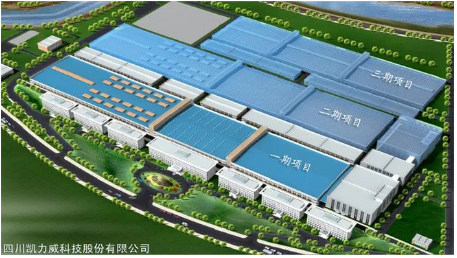 凱力威科技地處四川省簡陽市工業(yè)園區(qū)，占地1000余畝，先期投資22.8億元，建設(shè)年產(chǎn)210萬套全鋼載重子午線輪胎項目，第一期全鋼載重子午線輪胎項目已全面達(dá)標(biāo)達(dá)產(chǎn)。