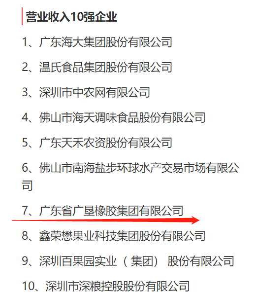 圖片說(shuō)明 ：廣東省農(nóng)業(yè)龍頭企業(yè)營(yíng)業(yè)收入、聯(lián)農(nóng)帶農(nóng)專(zhuān)項(xiàng)十強(qiáng)榜單，廣墾橡膠集團(tuán)位列其中