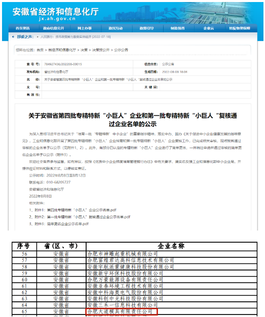 主席團(tuán)企業(yè)，上榜國家級“小巨人”名單