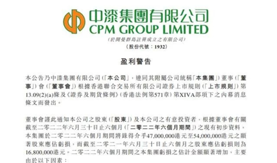 　中漆集團(tuán)：最高預(yù)虧4648萬(wàn)，虧損額最高預(yù)增221.43%