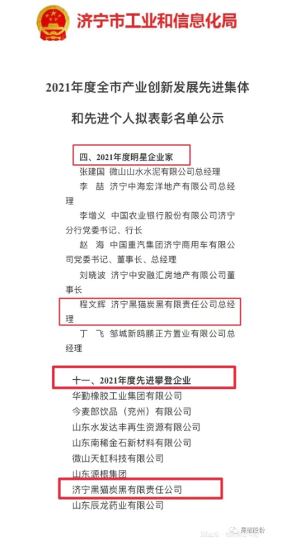 喜報！濟寧黑貓榮獲2021年度產(chǎn)業(yè)創(chuàng)新發(fā)展先進集體和先進個人