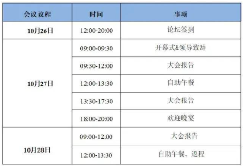 特種橡膠的合成、專用助劑、配方、工藝及創(chuàng)新應用開發(fā)