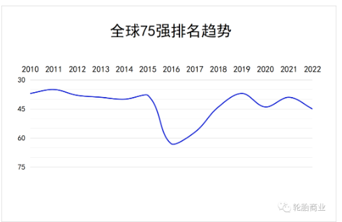 萬達寶通堅守初心，連上紅榜