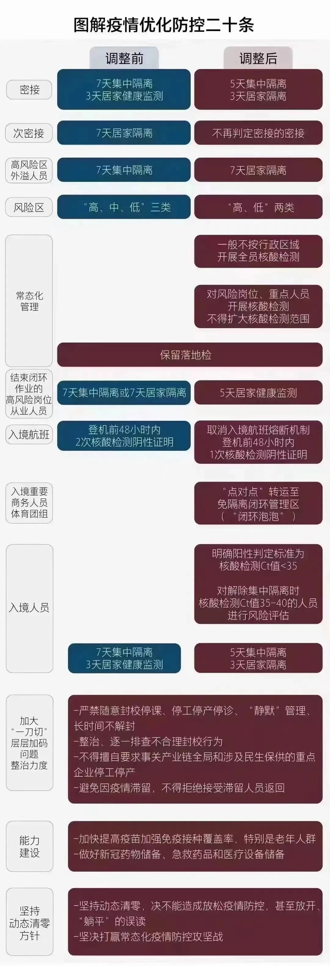 輪胎業(yè)全線大漲，疫情三年首個(gè)拐點(diǎn)到來...