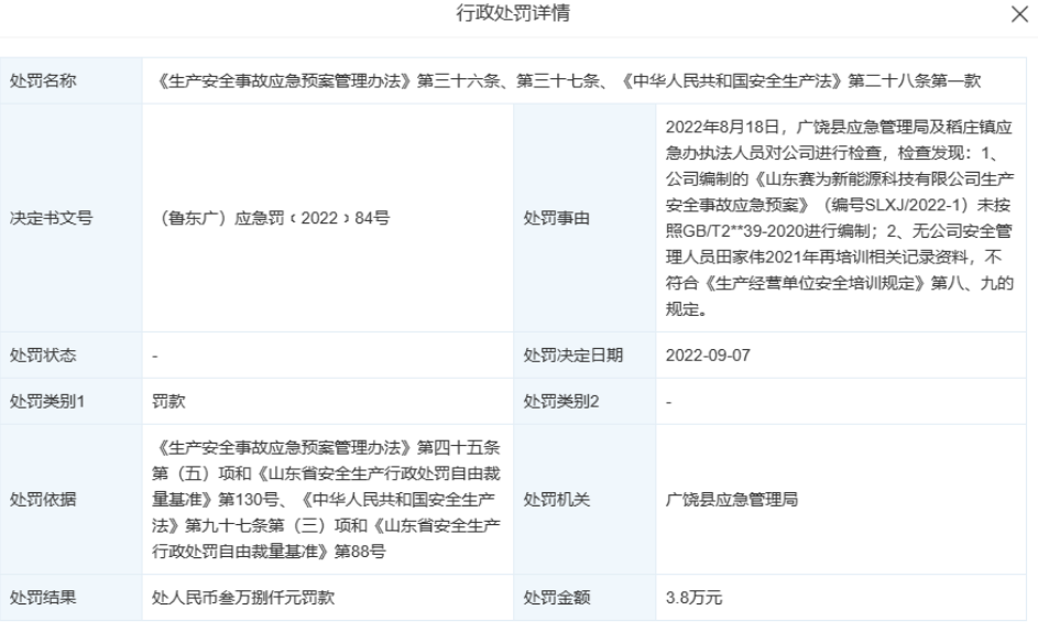 　山東賽為新能源科技有限公司總部位于廣饒縣，創(chuàng)立于2021年。值得一提的是，該公司在2022年12月26日被廣饒縣市場(chǎng)監(jiān)督管理局處罰，沒(méi)收抽檢不合格的摩托車(chē)輪胎9條，以及違法所得人民幣12元......