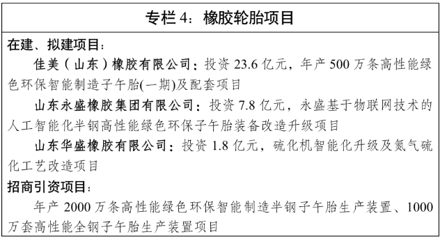 穩(wěn)步推進整合重組