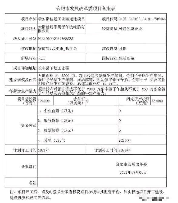 據(jù)媒體報道，合肥市投促局和佳通輪胎總部已經(jīng)就安徽佳通工業(yè)園搬遷開工達成共識。