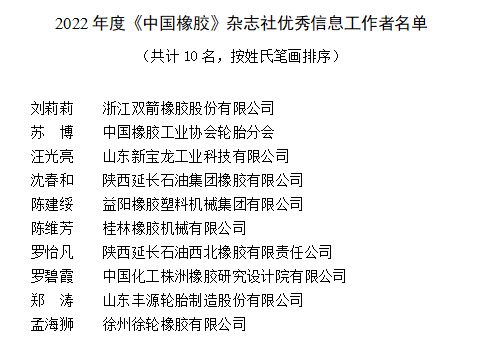 在中國(guó)橡膠行業(yè)，一些優(yōu)秀的信息工作者受到了中國(guó)橡膠工業(yè)協(xié)會(huì)《中國(guó)橡膠》雜志社的表彰。