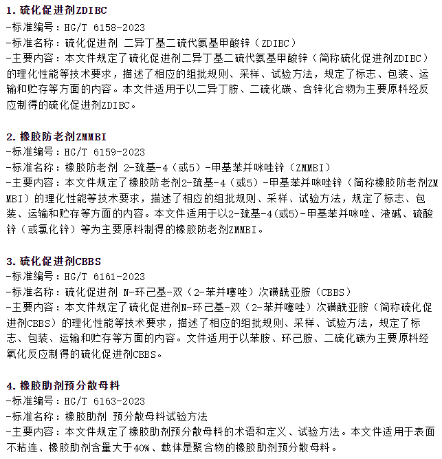 中國工業(yè)和信息化部發(fā)布消息，批準《工業(yè)用導電和抗靜電橡膠板》等412項行業(yè)標準。